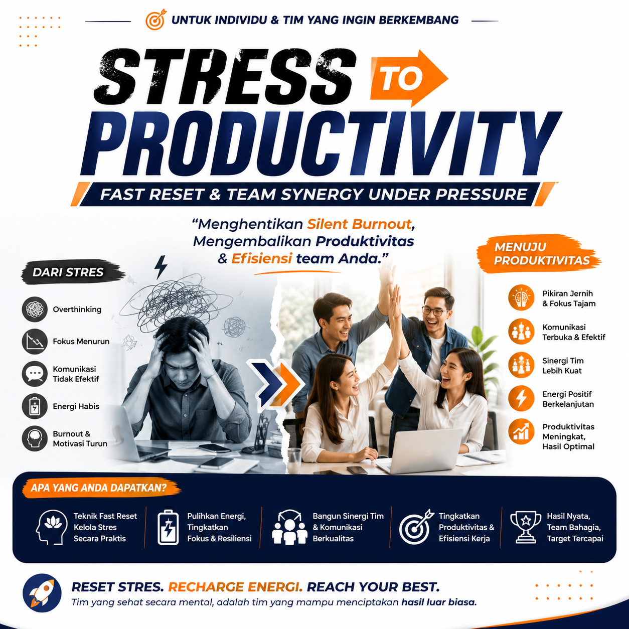 stress managament